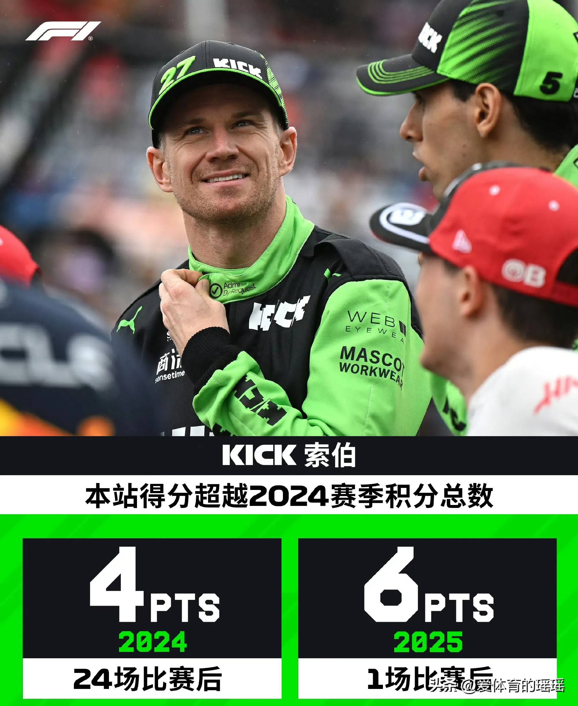 红牛二队横扫索伯车队，汉密尔顿刷新纪录